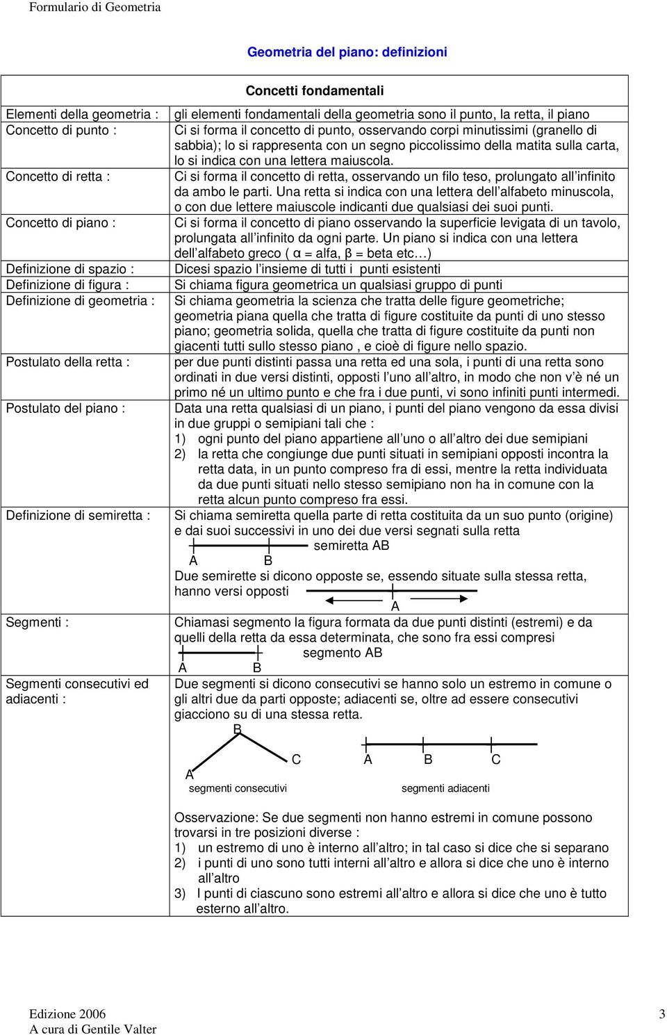 la retta, il piano Ci si forma il concetto di punto, osservando corpi minutissimi (granello di sabbia); lo si rappresenta con un segno piccolissimo della matita sulla carta, lo si indica con una