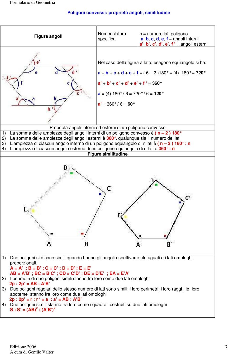 La somma delle ampiezze degli angoli interni di un poligono convesso è ( n 2 ) 180 2) La somma delle ampiezze degli angoli esterni è 360, qualunque sia il numero dei lati 3) L ampiezza di ciascun