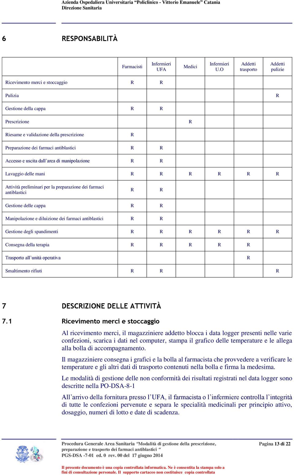 antiblastici R R Accesso e uscita dall area di manipolazione R R Lavaggio delle mani R R R R R R Attività preliminari per la preparazione dei farmaci antiblastici R R Gestione delle cappa R R