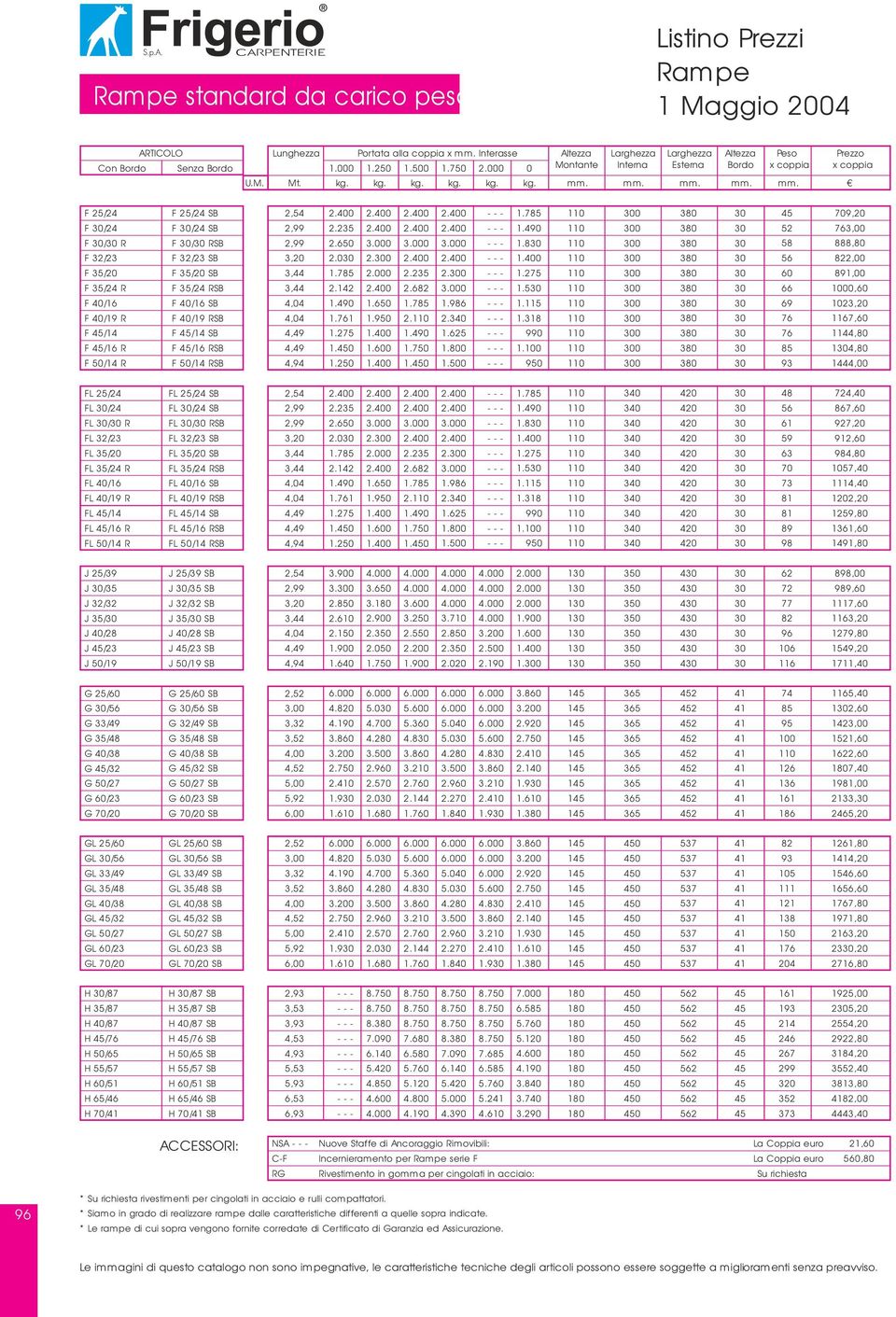 kg. Montante Interna Esterna Bordo Peso x coppia Prezzo x coppia F 25/24 F /24 F / R F 32/23 F 35/20 F 35/24 R F 40/16 F 40/19 R F /14 F /16 R F 50/14 R F 25/24 SB F /24 SB F / RSB F 32/23 SB F 35/20