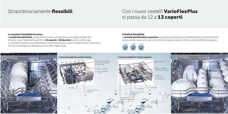 Le rastrelliere duttili e sicure permettono di posizionare sia un carico ridotto di tazzine e bicchieri normali, sia stoviglie più delicate come bicchieri fragili e flute. 3 livelli di flessibilità.