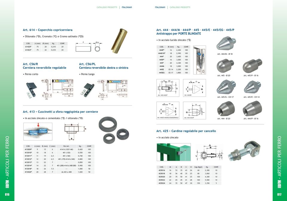 444-444/M - 444/P - 445-445/E - 445/EG - 445/P Antistrappo per PORTE BLINDATE In acciaio lucido zincato (*Z) 444P* Ø (mm) 2,200 0 44408* 8 2,990 0 444* 20 3,00 0 445P* 3,000 0 445* 20 4,300 0 444M 8