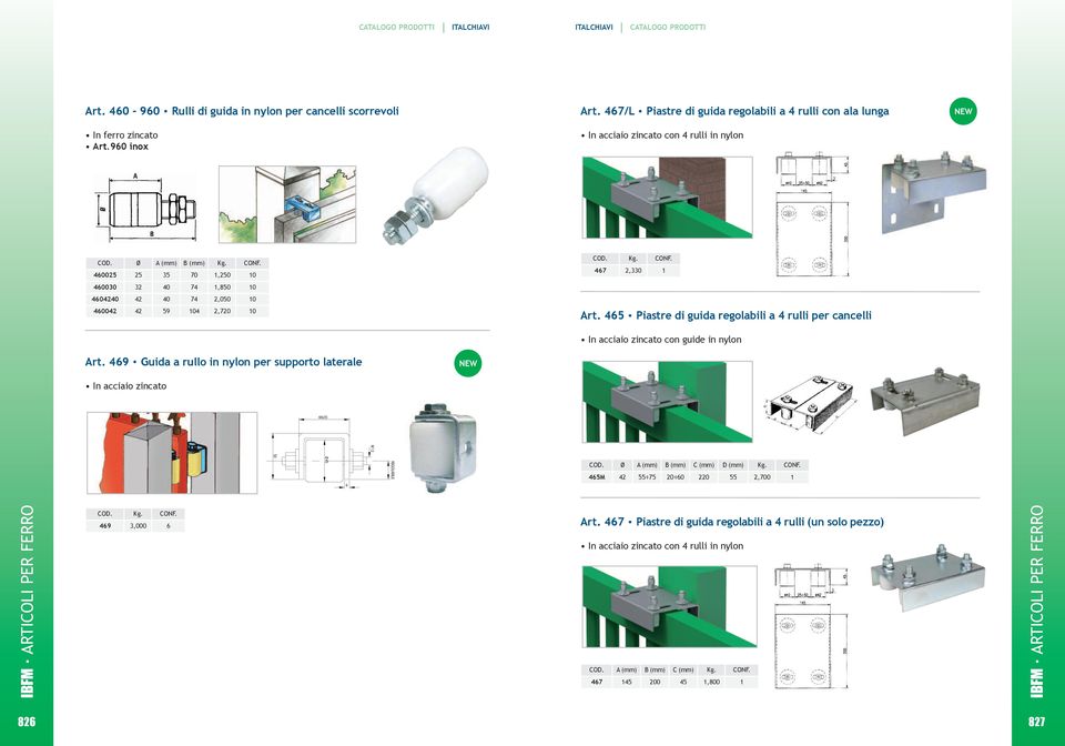 40042 42 59 4 2,720 47 2,330 Art. 45 Piastre di guida regolabili a 4 rulli per cancelli con guide in nylon Art.
