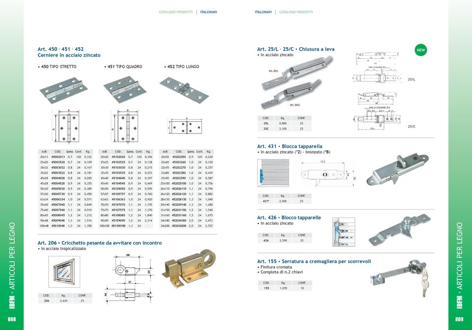 43 Blocca tapparella (*Z) - bronzato (*B) 25x20 45002520 0,7 24 0,9 25x25 452525 0,7 24 0,38 22x0 4520220,0 24 0,330 30x32 45003032 0,8 24 0,7 30x30 453030 0,8 24 0,25 22x70 45202270,0 24 0,357 35x22