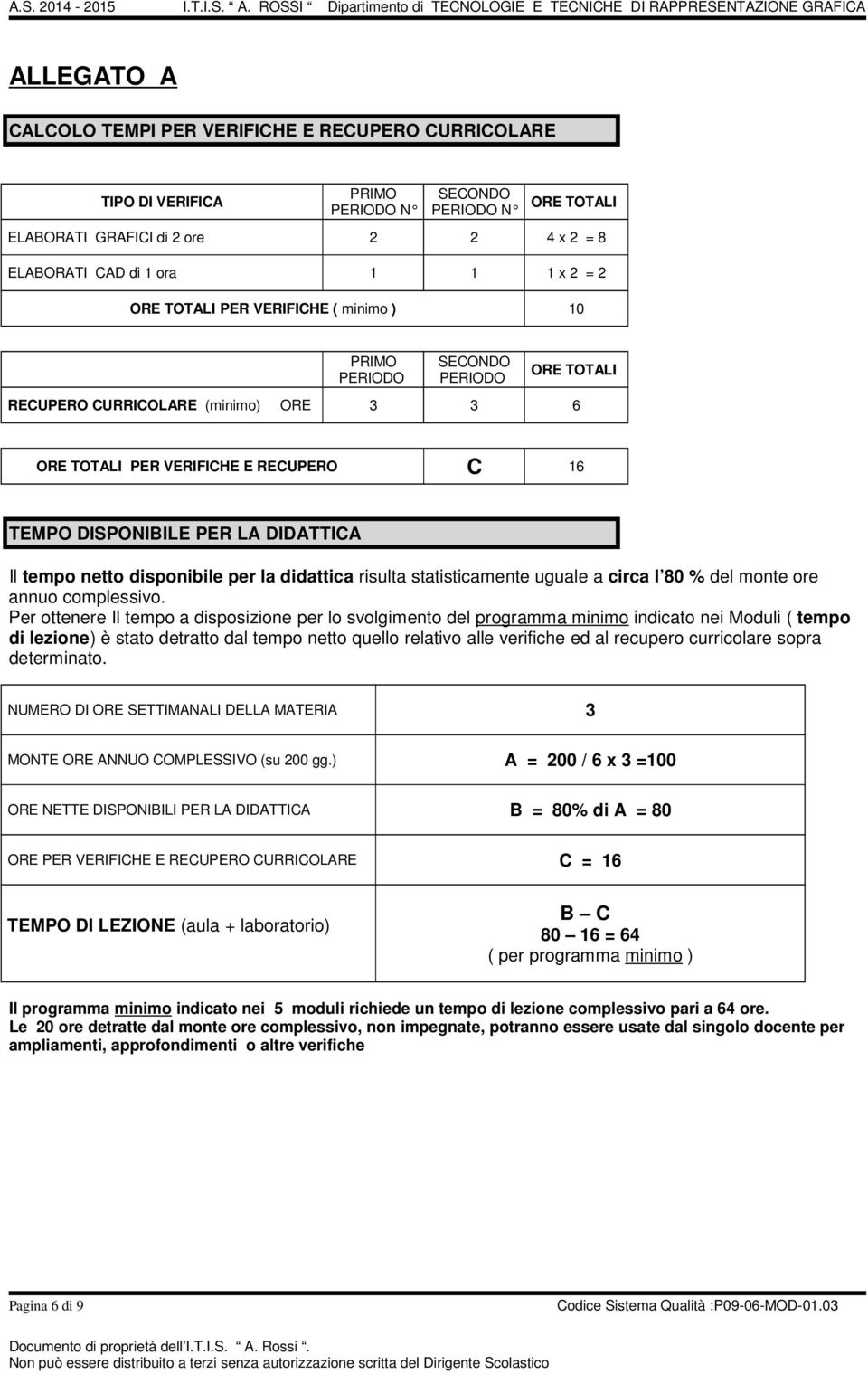 Il tempo netto disponibile per la didattica risulta statisticamente uguale a circa l 80 % del monte ore annuo complessivo.