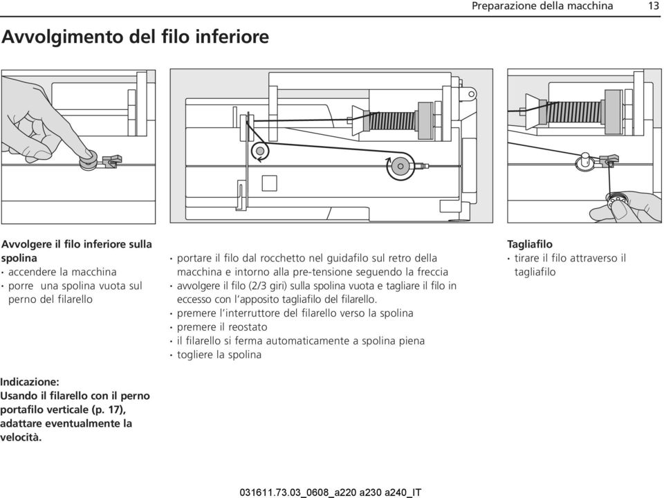 filo in eccesso con l apposito tagliafilo del filarello.