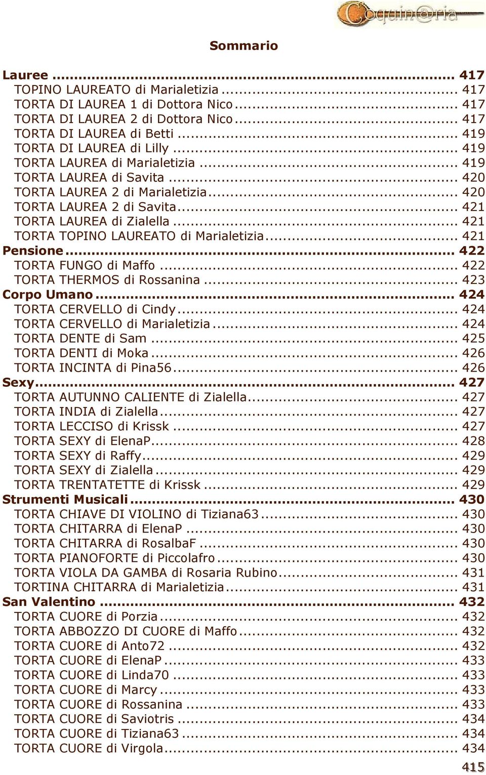 .. 421 TORTA TOPINO LAUREATO di Marialetizia... 421 Pensione... 422 TORTA FUNGO di Maffo... 422 TORTA THERMOS di Rossanina... 423 Corpo Umano... 424 TORTA CERVELLO di Cindy.