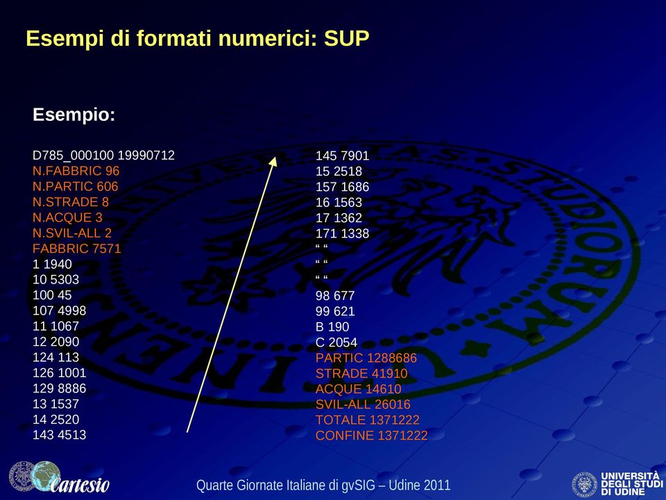 SVIL-ALL 2 FABBRIC 7571 1 1940 10 5303 100 45 107 4998 11 1067 12 2090 124 113 126 1001 129 8886