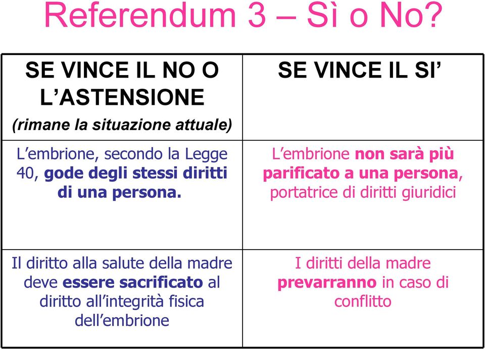 degli stessi diritti di una persona.