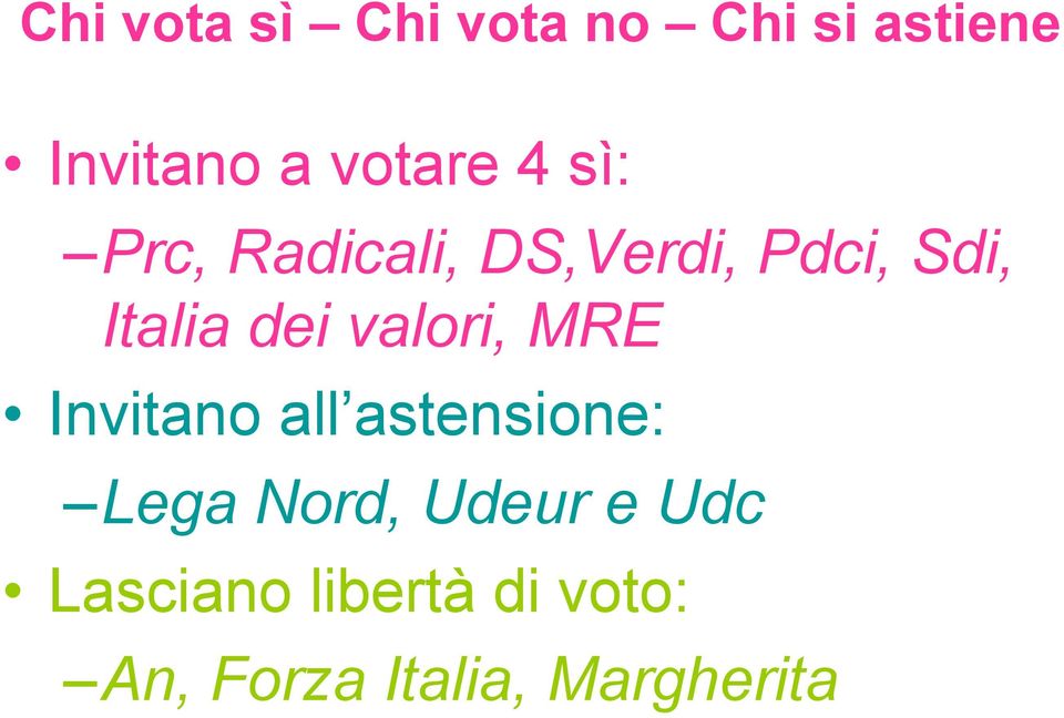 dei valori, MRE Invitano all astensione: Lega Nord,