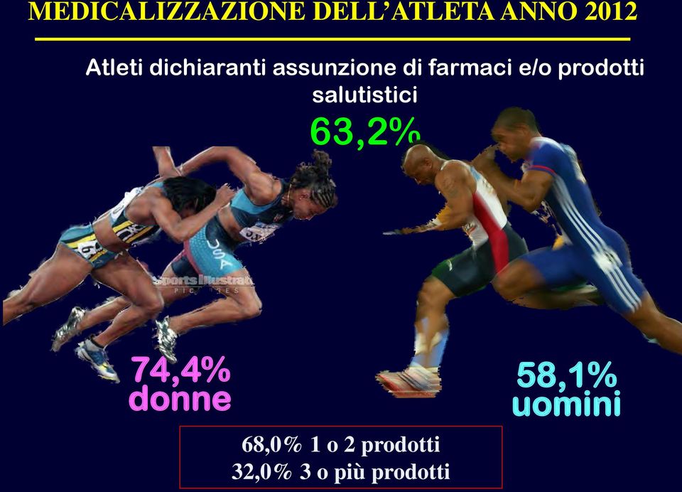 prodotti salutistici 63,2% 74,4% donne 68,0%