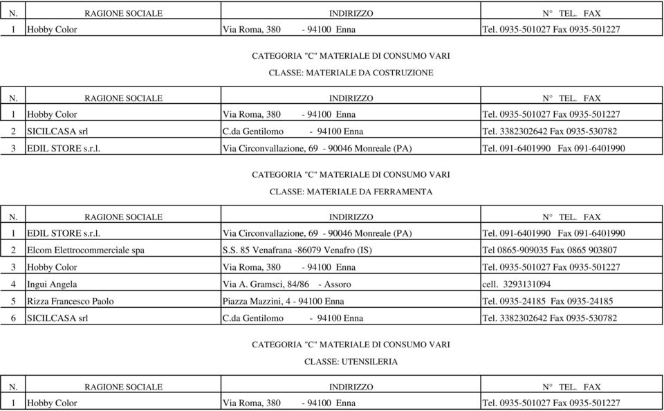 091-6401990 Fax 091-6401990 CATEGORIA "C" MATERIALE DI CONSUMO VARI CLASSE: MATERIALE DA FERRAMENTA 1 EDIL STORE s.r.l. srl Via Circonvallazione, 69-90046 Monreale (PA) Tel.