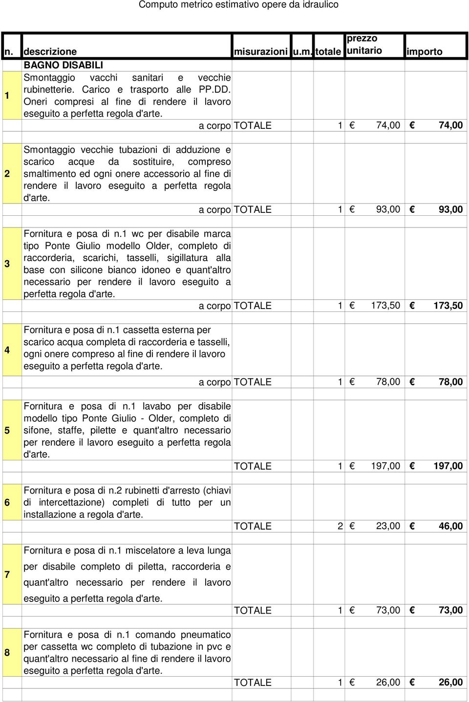 di a corpo TOTALE 9,00 9,00 Fornitura e posa di n.