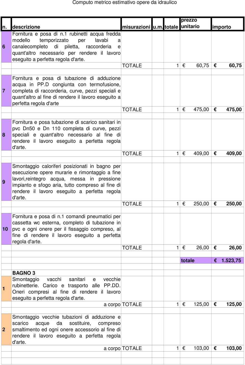 scarico sanitari in pvc Dn0 e Dn 0 completa di curve, pezzi speciali e quant'altro necessario al fine di TOTALE 09,00 09,00 Smontaggio caloriferi posizionati in bagno per esecuzione opere murarie e