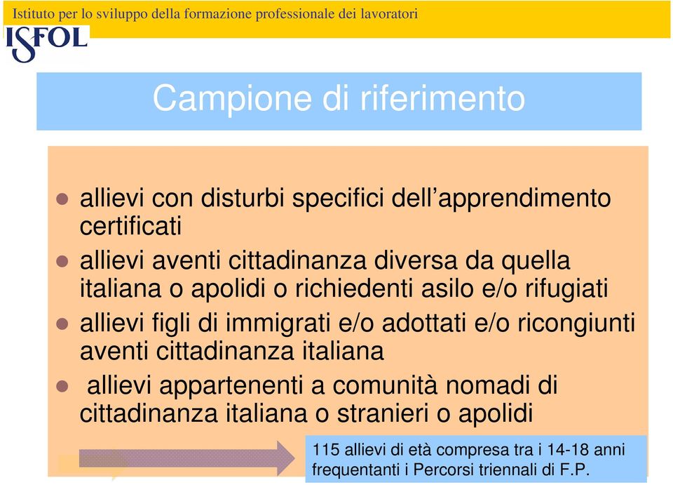 e/o adottati e/o ricongiunti aventi cittadinanza italiana allievi appartenenti a comunità nomadi di