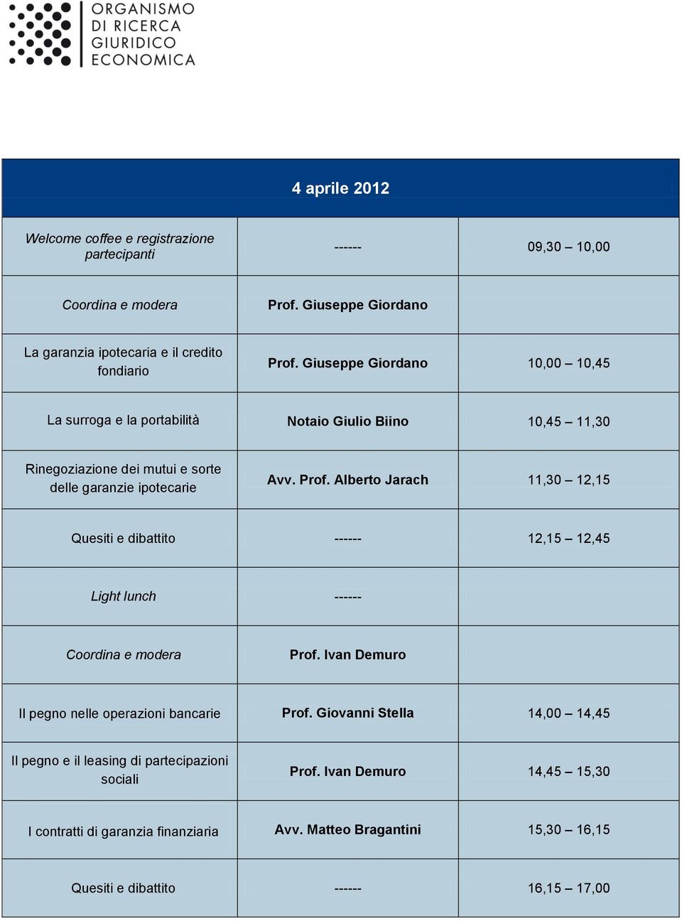 Alberto Jarach 11,30 12,15 Quesiti e dibattito ------ 12,15 12,45 Light lunch ------ Coordina e modera Prof. Ivan Demuro Il pegno nelle operazioni bancarie Prof.