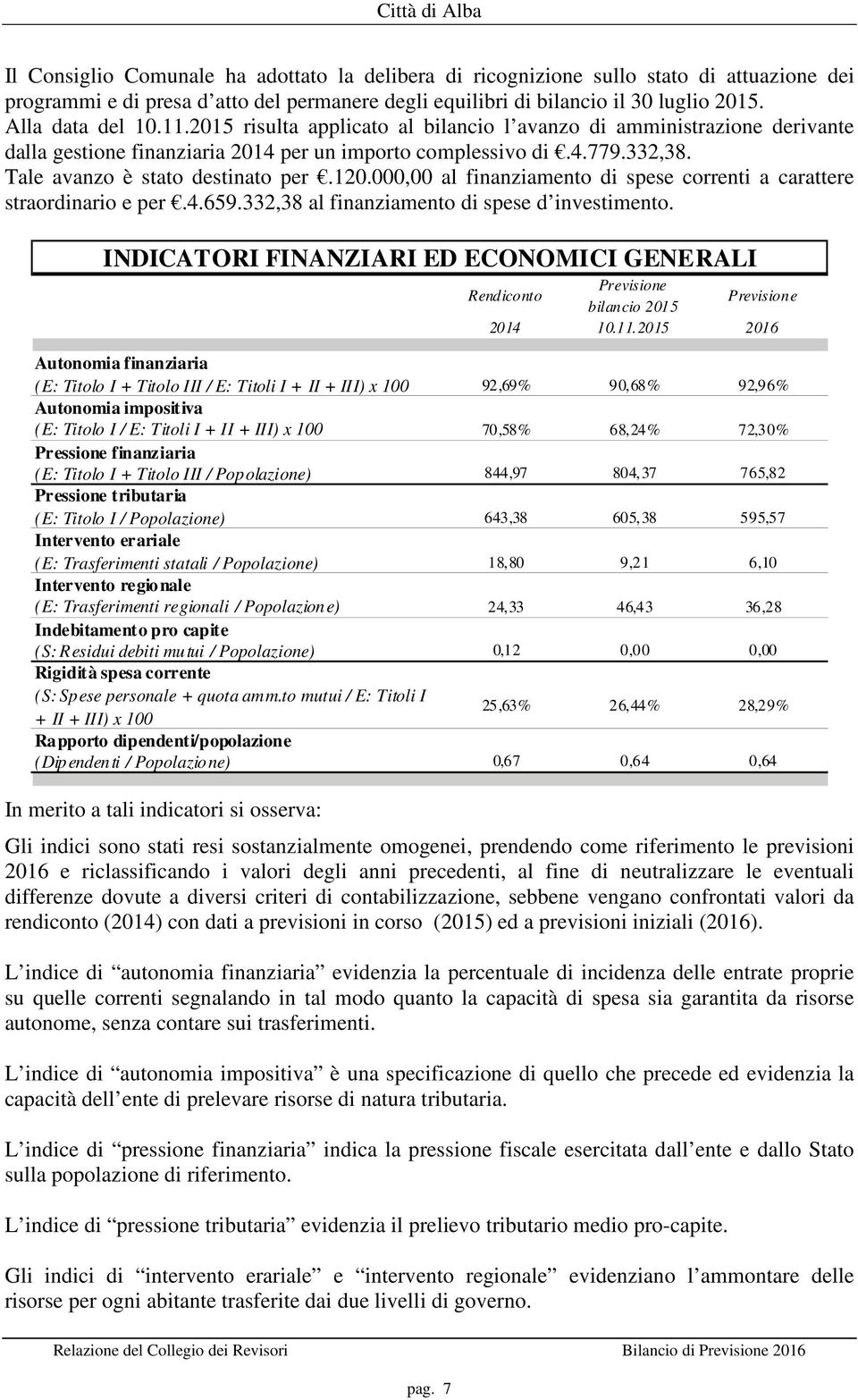 000,00 al finanziamento di spese correnti a carattere straordinario e per.4.659.332,38 al finanziamento di spese d investimento.