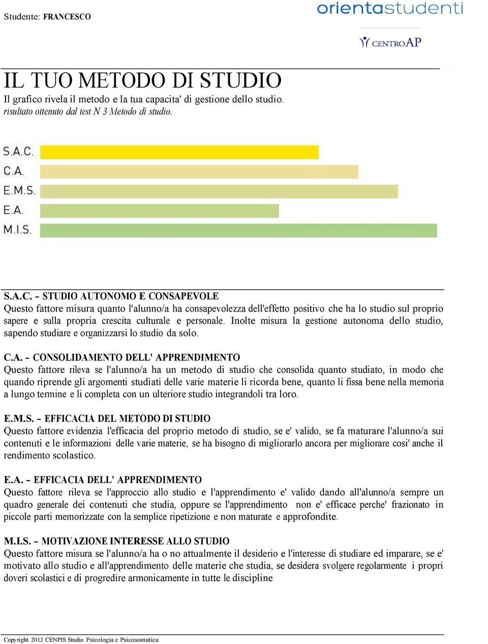 Inolte misura la gestione autonoma dello studio, sapendo studiare e organizzarsi lo studio da solo. C.A.