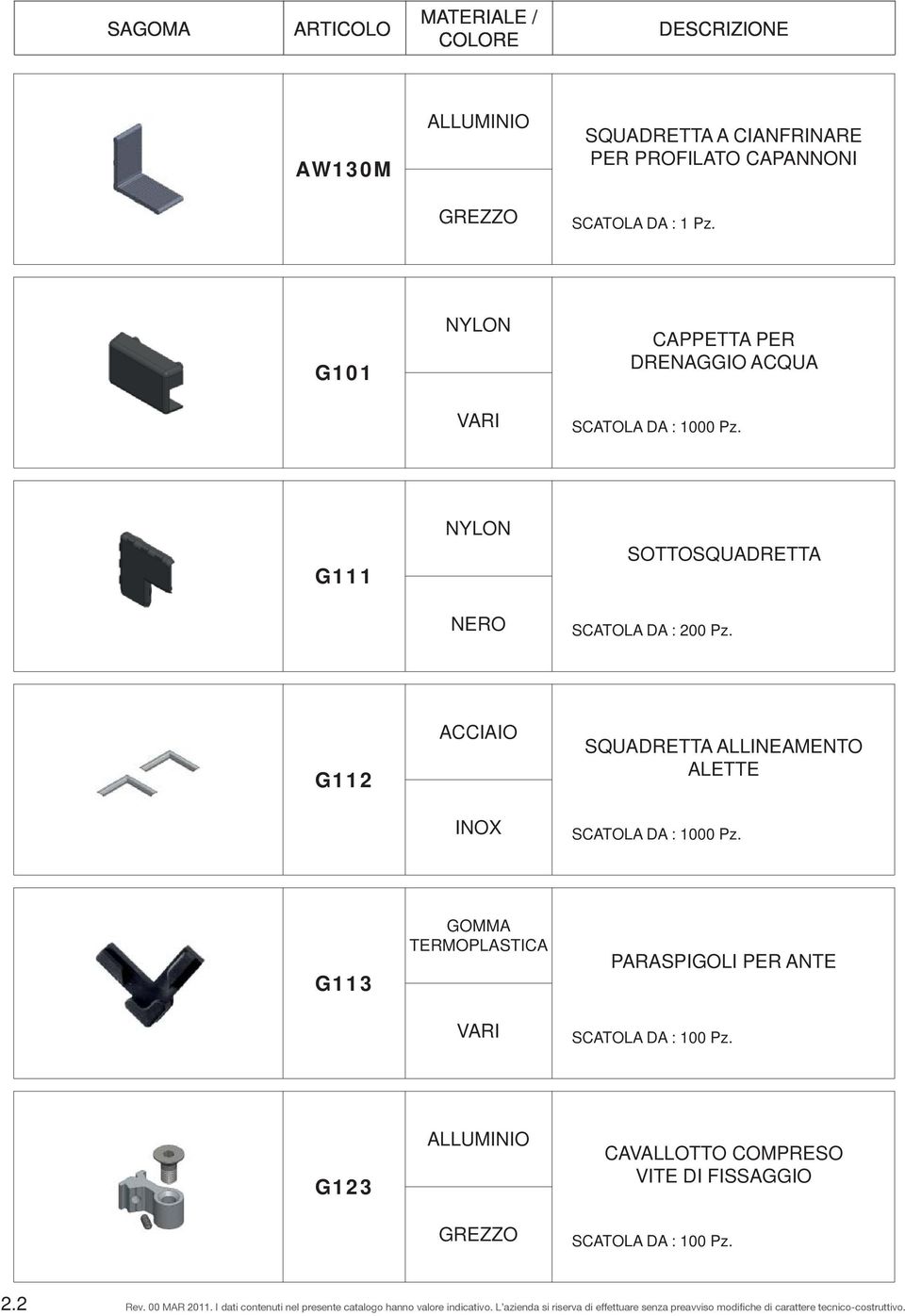 G112 ACCIAIO SQUADRETTA ALLINEAMENTO ALETTE INOX SCATOLA DA : 1000 Pz. G113 GOMMA TERMOPLASTICA PARASPIGOLI PER ANTE VARI SCATOLA DA : 100 Pz.