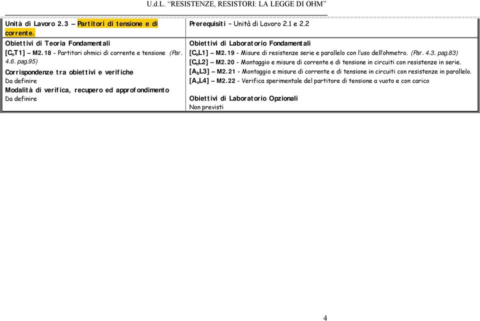 2 Obiettivi di Laboratorio Fondamentali [C n L1] M2.19 - Misure di resistenze serie e parallelo con l uso dell ohmetro. (Par. 4.3. pag.83) [C n L2] M2.
