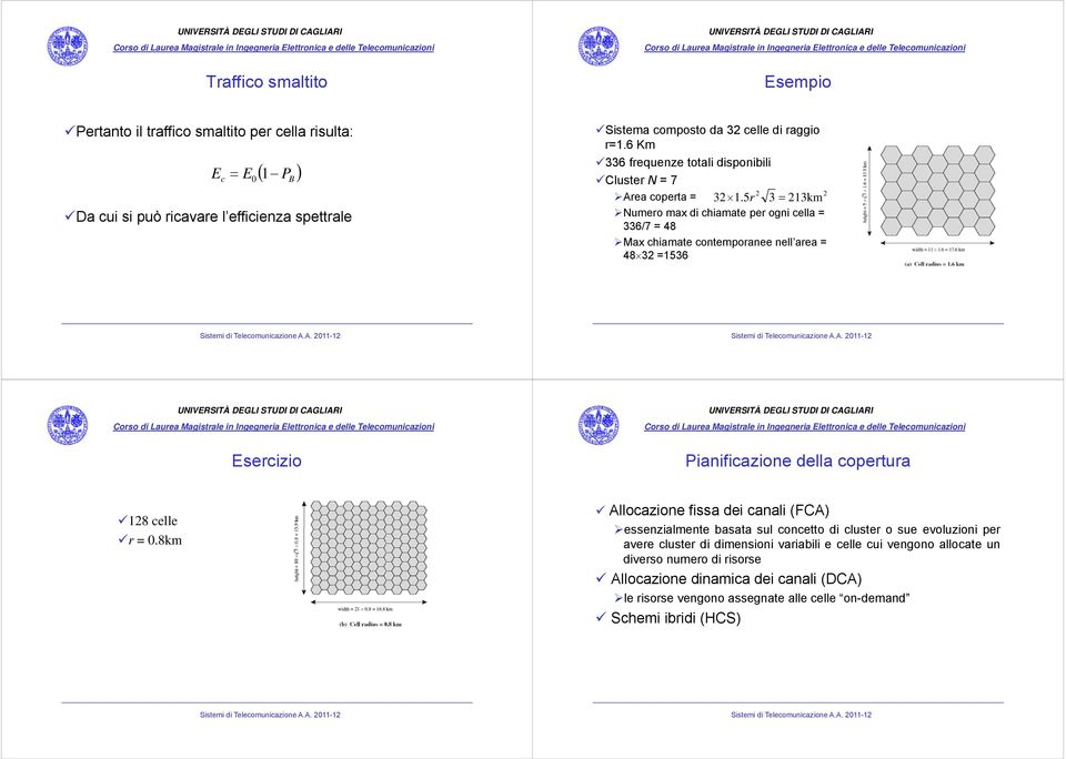 5r 3 = 213km Numero max di chiamate per ogni cella = 336/7 = 48 Max chiamate contemporanee nell area = 48 32 =1536 Esercizio Pianificazione della copertura 128 celle r = 0.