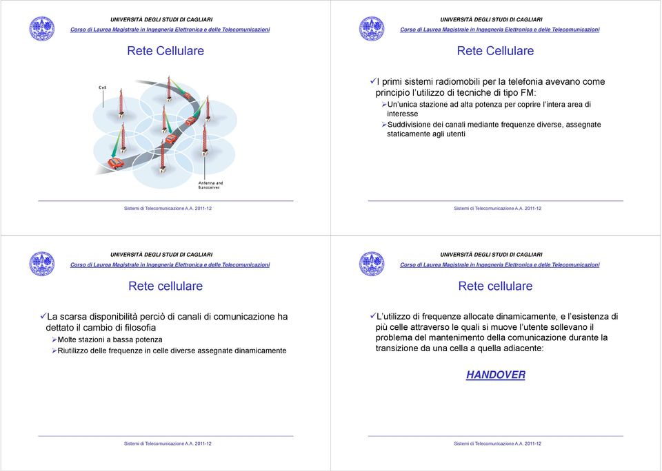 comunicazione ha dettato il cambio di filosofia Molte stazioni a bassa potenza Riutilizzo delle frequenze in celle diverse assegnate dinamicamente L utilizzo di frequenze allocate