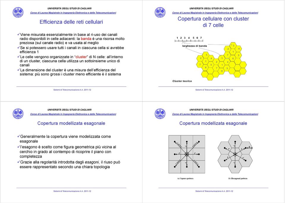 di un cluster, ciascuna cella utilizza un sottoinsieme unico di canali La dimensione del cluster è una misura dell efficienza del sistema: più sono grossi i cluster meno efficiente i è il sistema