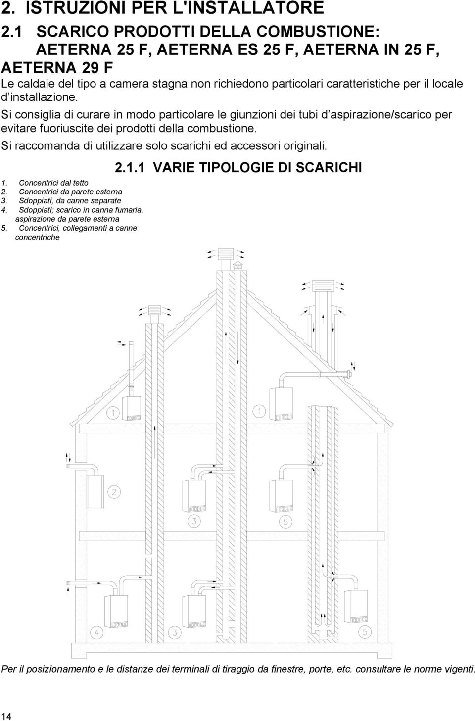 installazione. Si consiglia di curare in modo particolare le giunzioni dei tubi d aspirazione/scarico per evitare fuoriuscite dei prodotti della combustione.