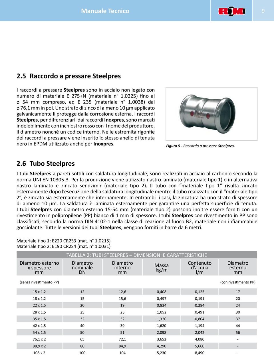 I raccordi Steelpres, per differenziarli dai raccordi Inoxpres, sono marcati indelebilmente con inchiostro rosso con il nome del produttore, il diametro nonché un codice interno.