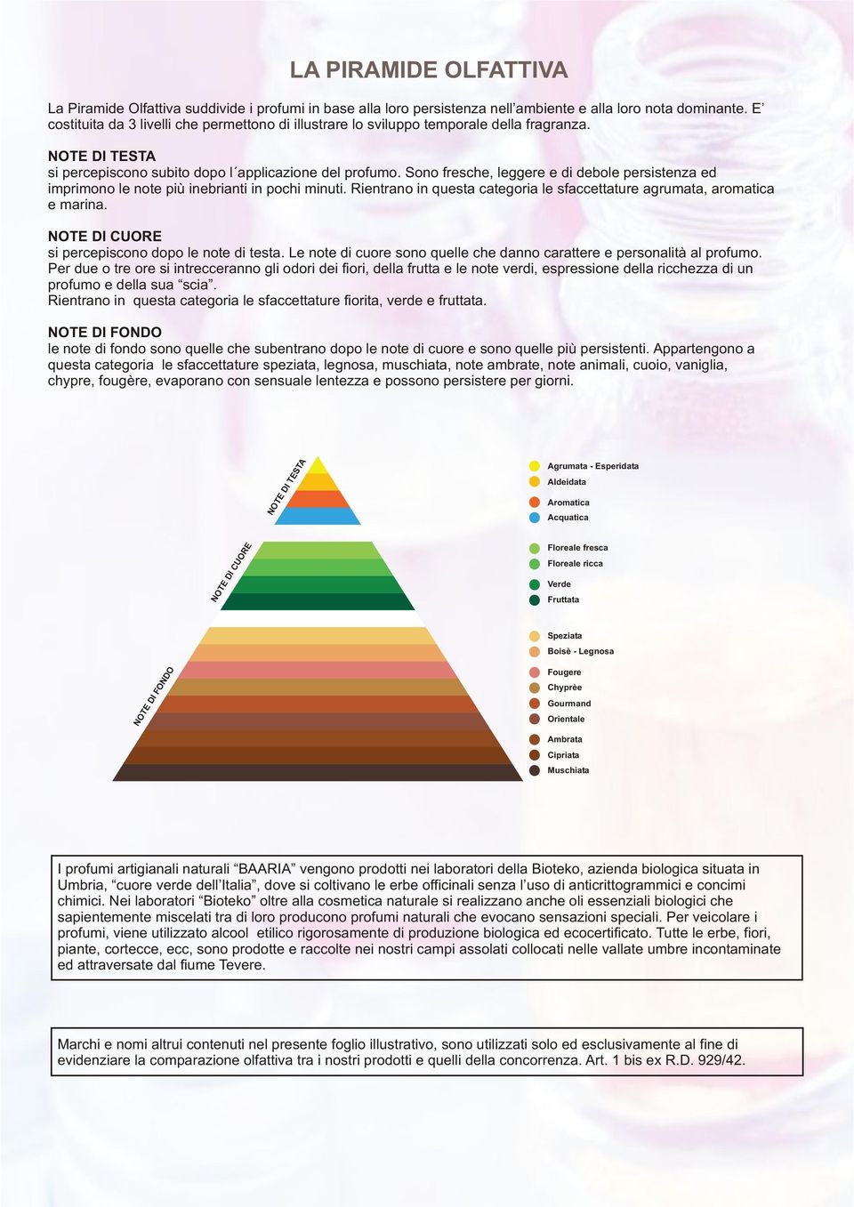 Sono fresche, leggere e di debole persistenza ed imprimono le note più inebrianti in pochi minuti. Rientrano in questa categoria le sfaccettature agrumata, aromatica e marina.