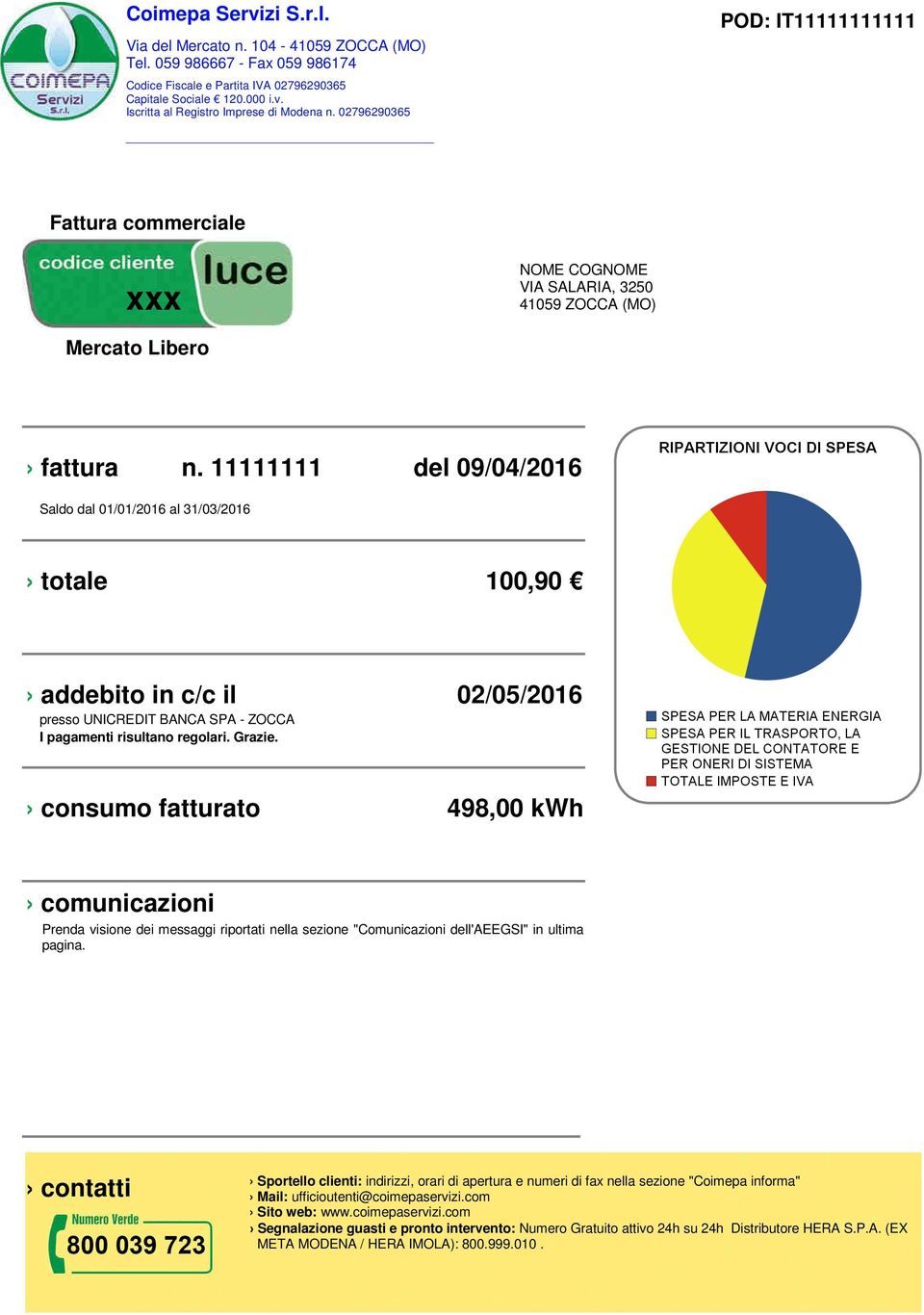 11111111 del 09/04/2016 Saldo dal 01/01/2016 al totale 100,90 addebito in c/c il 02/05/2016 presso UNICREDIT BANCA SPA - ZOCCA I pagamenti risultano regolari. Grazie.