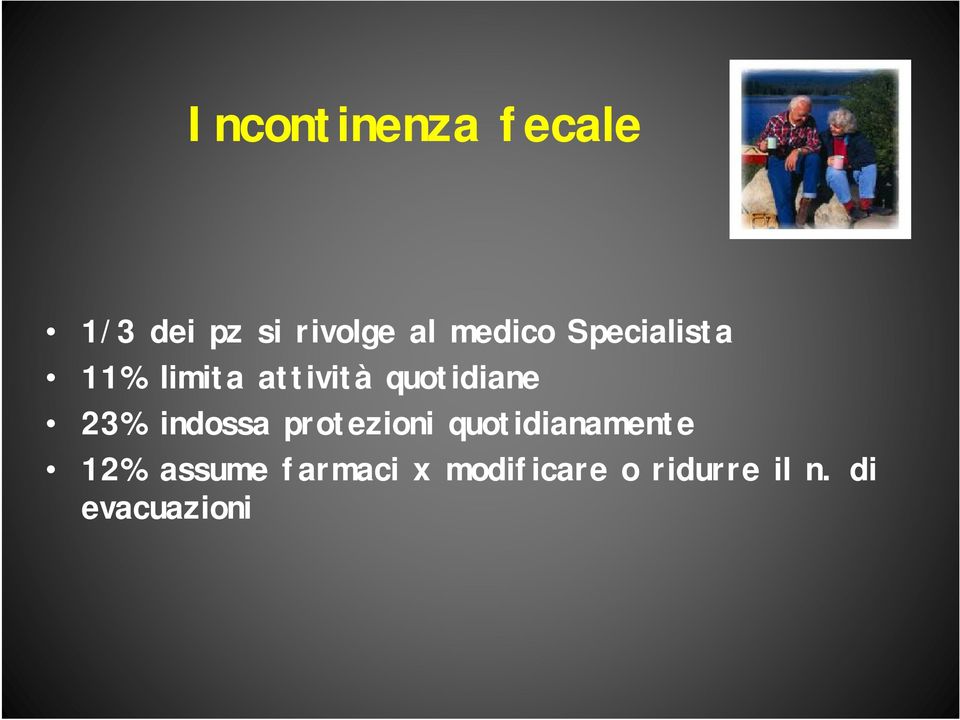 quotidiane 23% indossa protezioni