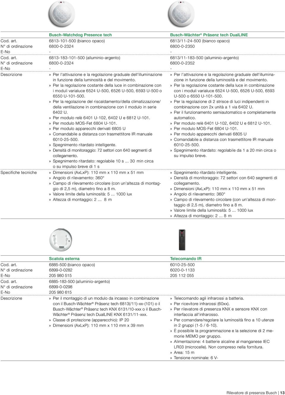 Per la regolazione del riscaldamento/della climatizzazione/ della ventilazione in combinazione con il modulo in serie 6402 U. Per modulo relè 6401 U-102, 6402 U e 6812 U-101.