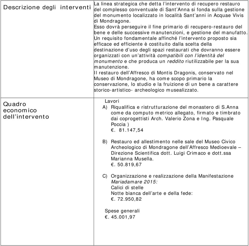 Un requisito fondamentale affinché l intervento proposto sia efficace ed efficiente è costituito dalla scelta della destinazione d uso degli spazi restaurati che dovranno essere organizzati con un