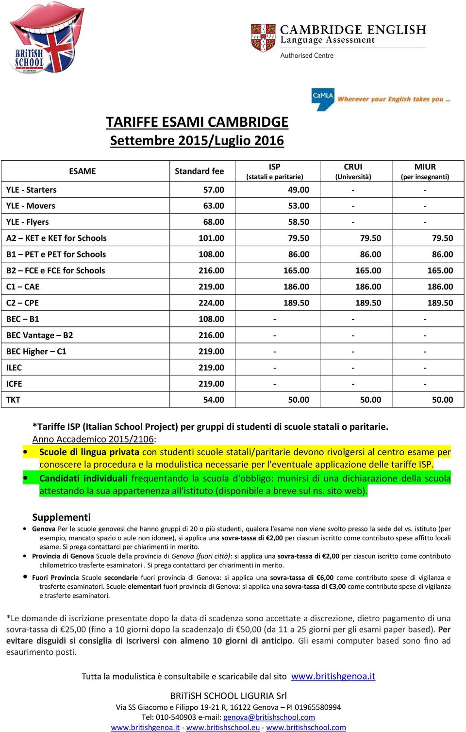 00-219.00-219.00-54.00 50.00 CRUI (Università) MIUR (per insegnanti) 79.50 79.50 86.00 86.00 165.00 165.00 186.00 186.00 189.50 189.50 50.00 50.00 *Tariffe ISP (Italian School Project) per gruppi di studenti di scuole statali o paritarie.