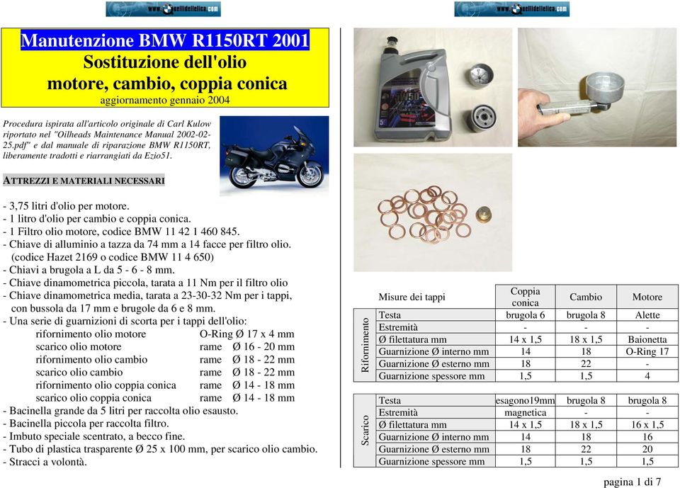 - 1 litro d'olio per cambio e coppia conica. - 1 Filtro olio motore, codice BMW 11 42 1 460 845. - Chiave di alluminio a tazza da 74 mm a 14 facce per filtro olio.