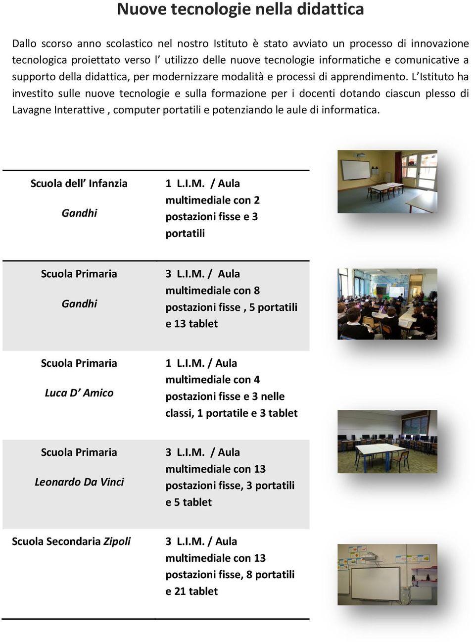 L Istituto ha investito sulle nuove tecnologie e sulla formazione per i docenti dotando ciascun plesso di Lavagne Interattive, computer portatili e potenziando le aule di informatica.