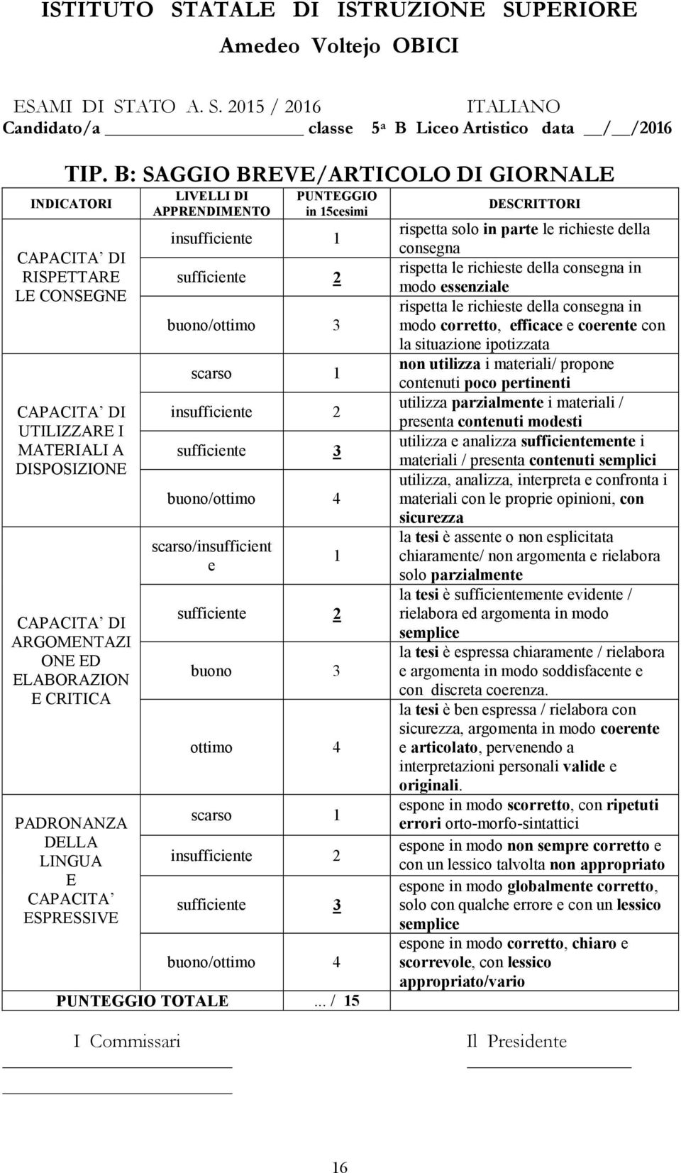 DELLA LINGUA E CAPACITA ESPRESSIVE LIVELLI DI APPRENDIMENTO PUNTEGGIO in 15cesimi insufficiente 1 sufficiente 2 buono/ottimo 3 scarso 1 insufficiente 2 sufficiente 3 buono/ottimo 4