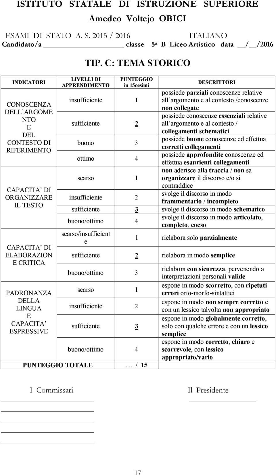 PERIORE Amedeo Voltejo OBICI ESAMI DI ST