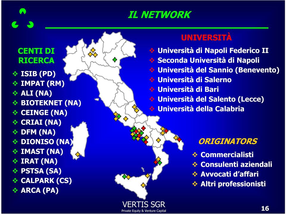 Università di Napoli Università del Sannio (Benevento) Università di Salerno Università di Bari Università del