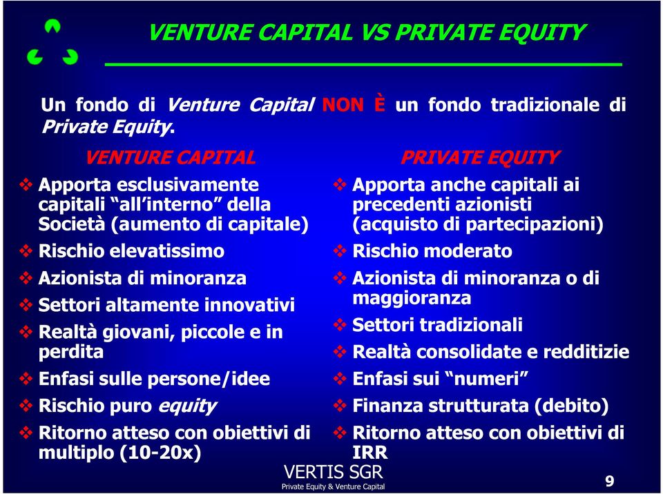 Realtà giovani, piccole e in perdita Enfasi sulle persone/idee Rischio puro equity PRIVATE EQUITY Apporta anche capitali ai precedenti azionisti (acquisto di partecipazioni)