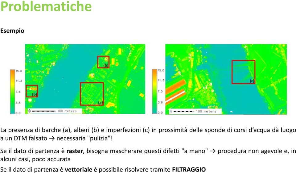 Se il dato di partenza è raster, bisogna mascherare questi difetti "a mano" procedura non