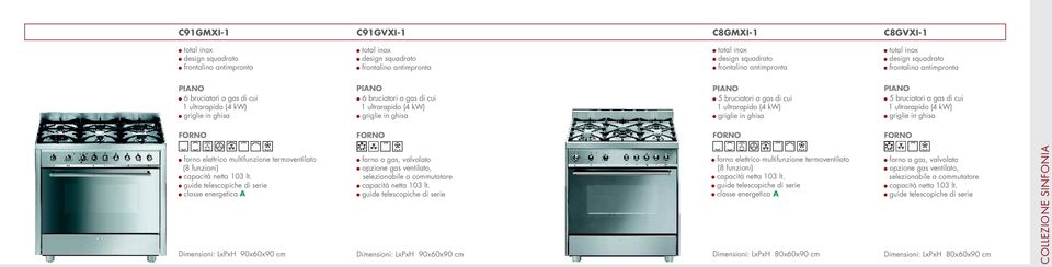 Dimensioni: LxPxH 90x60x90 cm forno a gas, valvolato opzione gas ventilato, selezionabile a commutatore capacità netta 103 lt.