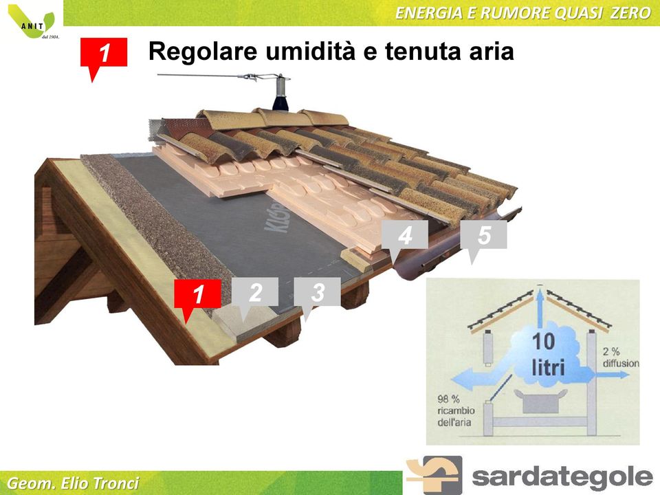 tenuta