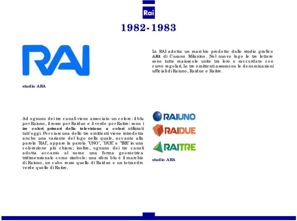 studio ARA Ad ognuno dei tre canali viene associato un colore: il blu per Raiuno, il rosso per Raidue e il verde per Raitre: sono i tre colori primari della televisione a colori utilizzati tutt oggi.