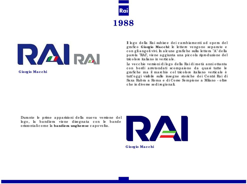 Le vecchie versioni di logo della Rai di metà anni ottanta con bordi arrotondati scompaiono da quasi tutte le grafiche ma il marchio col tricolore italiano verticale è tutt oggi visibile