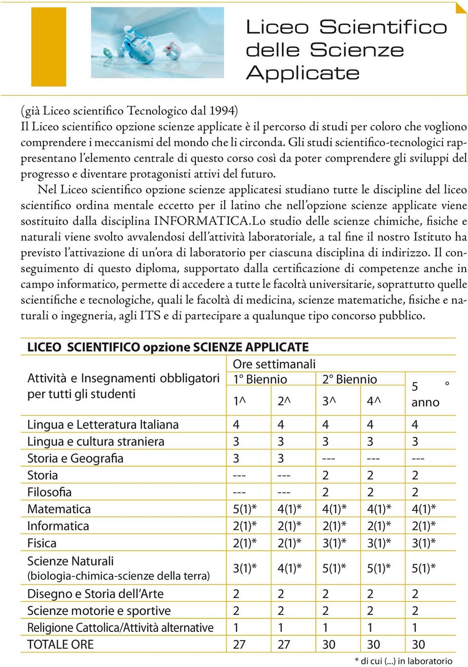 Gli studi scientifico-tecnologici rappresentano l elemento centrale di questo corso così da poter comprendere gli sviluppi del progresso e diventare protagonisti attivi del futuro.