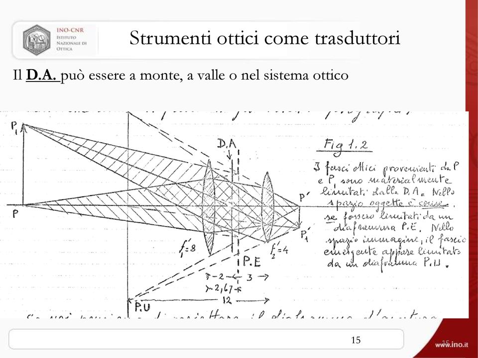 può essere a monte, a