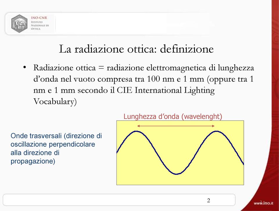 secondo il CIE International Lighting Vocabulary) Lunghezza d onda (wavelenght) Onde