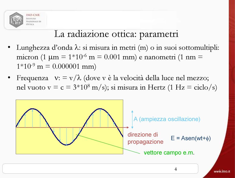 000001 mm) Frequenza : = v/ (dove v è la velocità della luce nel mezzo; nel vuoto v = c = 3*10 8